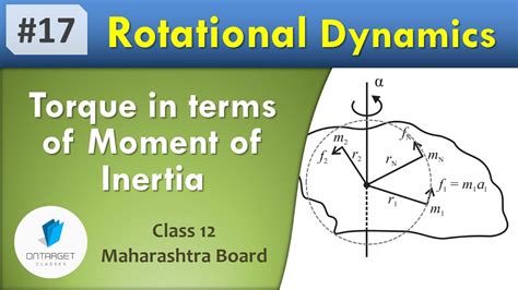 Torque In Terms Of Moment Of Inertia Derivation Rotational Dynamics