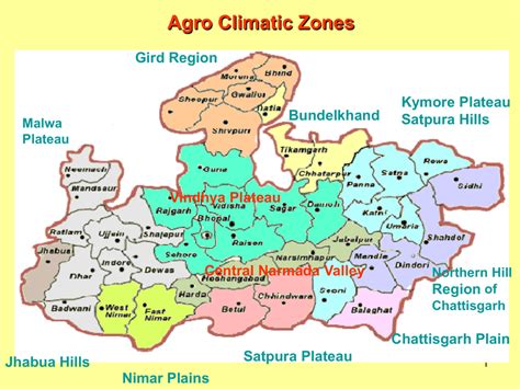 Agro Climatic Zones Of Madhya Pradesh
