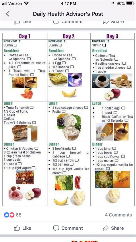 Healthy lifestyle | 1500 calorie meal plan
