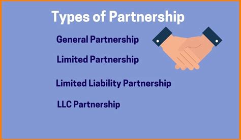 Elements Of Super Successful Business Partnerships In The World