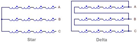 Applied Sciences Free Full Text The Electronic Switch Of Windings