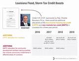 Louisiana Tax Credits Pictures