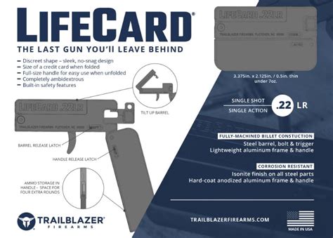 After eight months, the secured account is reviewed and. Trailblazer Firearms Announces Credit Card-Sized Folding Gun