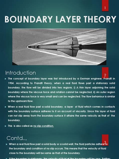 Boundary Layer Theory | Boundary Layer | Drag (Physics)