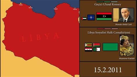 Libya İç Savaşı Libyan Civil War Youtube