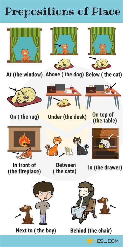 Learn English Prepositions With Pictures And Examples E S L