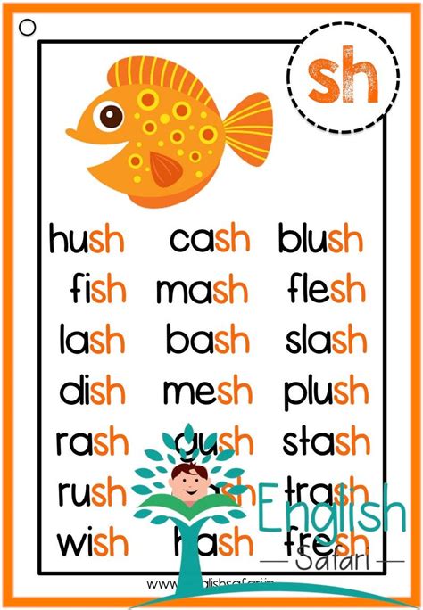 Pin On Phonics Words