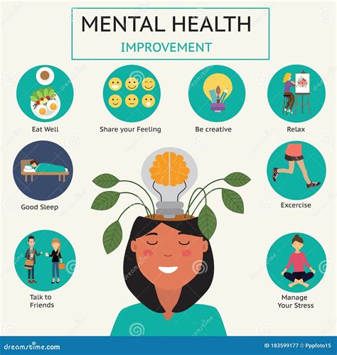 How To Improve Your Mental Health Infographic Vector Eps Illustration