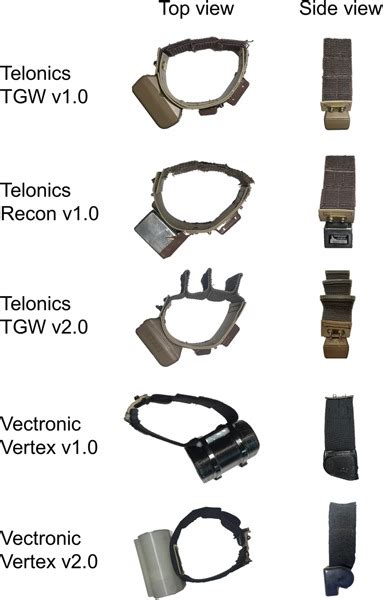 Evaluation Of Expandable Global Positioning System Collars For White