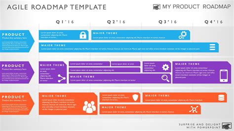 4 Phase Agile Software Agile Roadmap Templates Andverticalseparator My