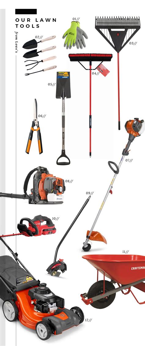Our Lawn Tools From Lowes Room For Tuesday