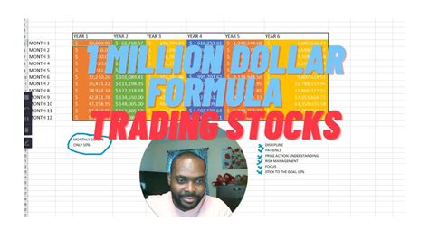 Bitcoins can fluctuate many percentage points every day (on may 22, 2017 the price jumped up 10%). HOW TO MAKE 1 MILLION DOLLAR TRADING STOCKS, CAN I MAKE 10 ...