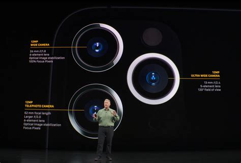 Why does the new iPhone 11 Pro have 3 cameras? | Science and Technology