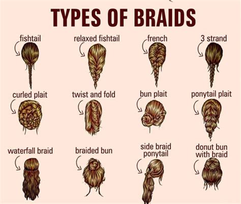 Different Types Of Braids For Any Occasion