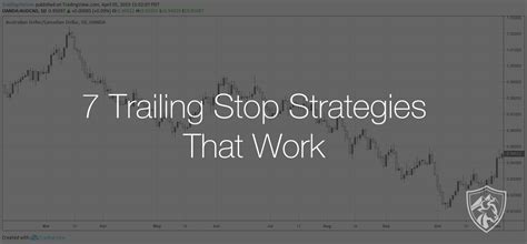 The trailing stop is not generally used as an entry order but rather when you already have an open favorable position which. 7 Trailing Stop Loss Strategies That Work - Trading Heroes