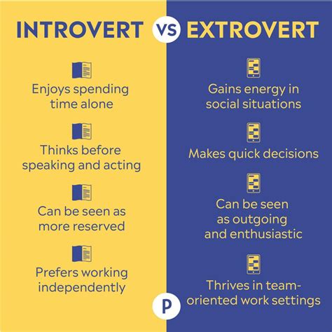 Not An Introvert Or An Extrovert Youre Probably An Ambivert