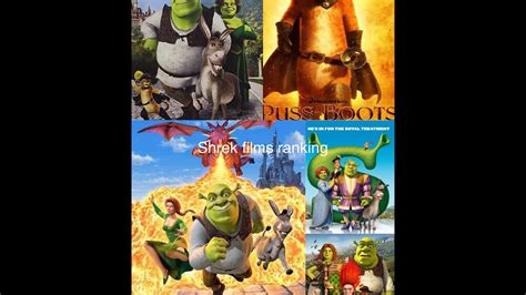 Shrek Movies Ranked Youtube