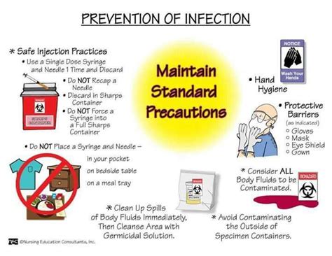 Infection Prevention Nursing School Skills Nursing Pictures Nurse Pics