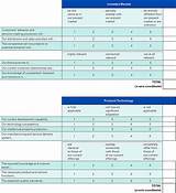 3m Investment Management Photos