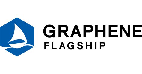 Request Onboard Core 2 access | Membership Request | Graphene Flagship