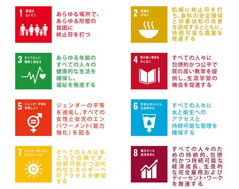 SDGs 持続可能な開発目標とは - sdgs-style