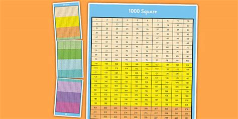 1000 Number Square With Rows Of 10 1000 Number Square Number Square