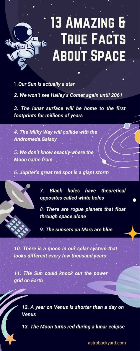 13 Amazing True Facts About Space Astrobackyard