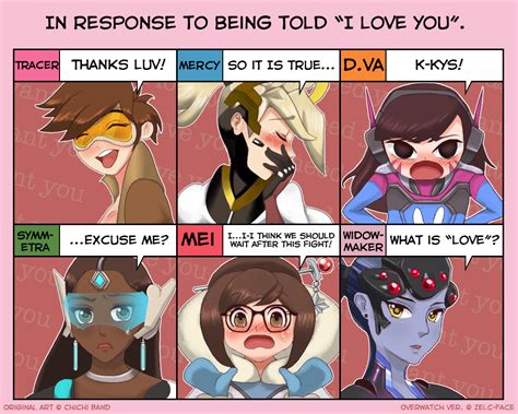 Overwatchs Response By Zelc Face Zeldas Response Know Your Meme