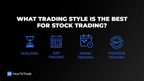What Trading Style Is The Best For Stock Trading