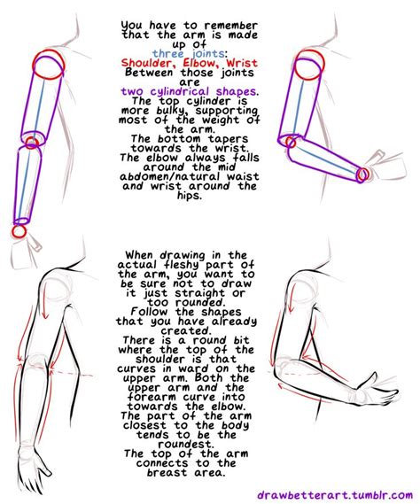 Pin On A How To Draw Humans