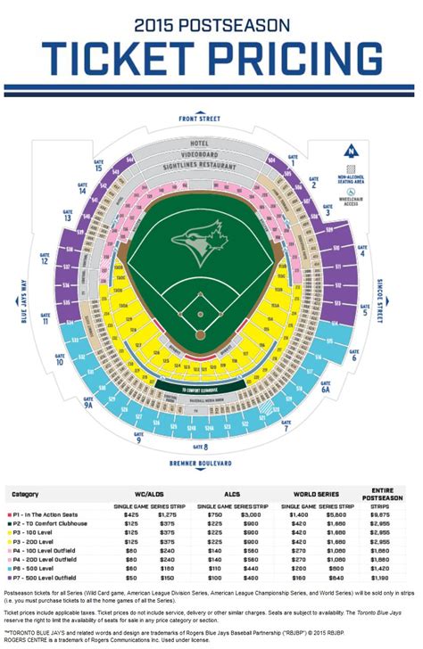 2015 Blue Jays Postseason Tickets Will Cost You A Wee Bit Of Money