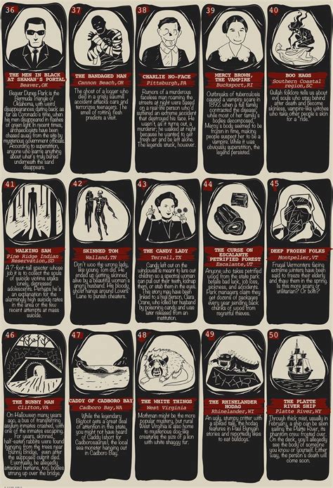 The Scariest Urban Legends From Each Us State Artofit