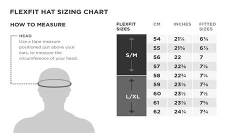 Flex Fit Hats Size Chart Unlock Your Perfect Fit Sizechartly