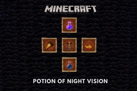 How To Make Potion Of Night Vision In Minecraft 2021 Beebom