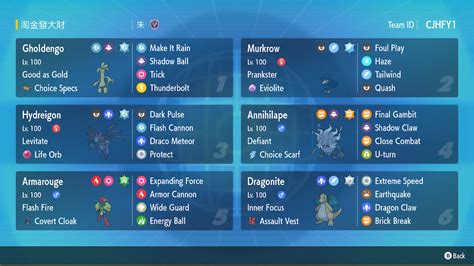 Sv Rental Teams