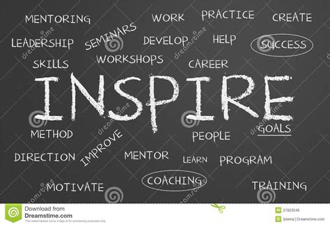 Inspire Word Cloud Royalty Free Stock Image - Image: 27823046