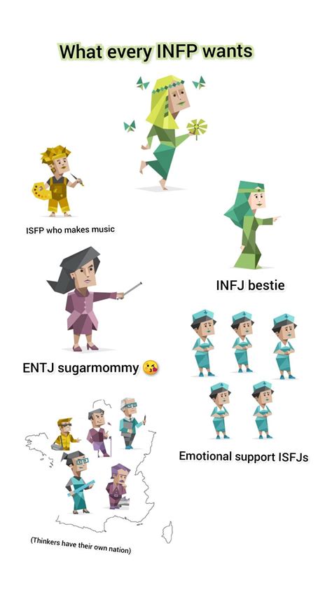 What Every Infp Wants In Infp Personality Infp Personality Type Mbti Personality