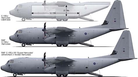 Pin by Richard Wakeland on Things that fly | Aircraft, Cargo aircraft, Military aircraft