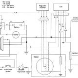 Check spelling or type a new query. Crossfire 150R Wiring Diagram - Buggy Depot Technical Center