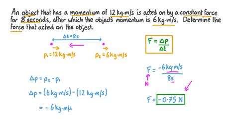 Question Video Calculating The Force That Causes A Given Momentum