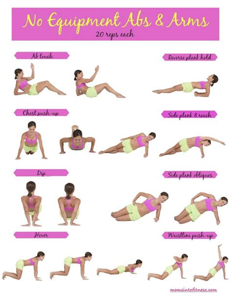 Body Weight Arm Exercises No Equipment Exercise Poster
