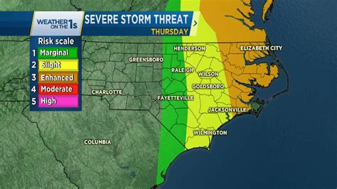 North Carolina Storm Threat Continues Thursday Morning