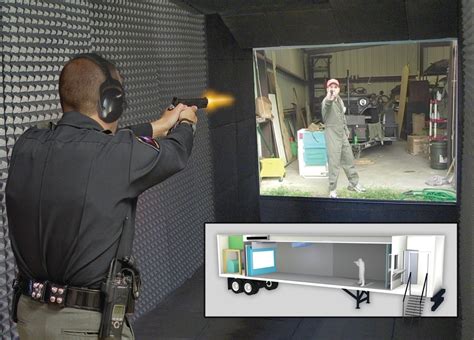 Laser Shot Firearms Training Simulators