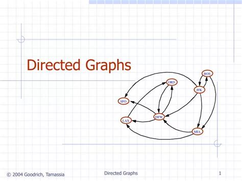 Ppt Directed Graphs Powerpoint Presentation Free Download Id1823637