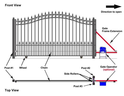Sliding Gate Munich Style 16 X 6 Feet Dmv Gates And Security