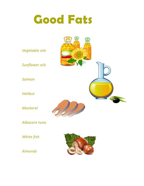 List Of Good Fats