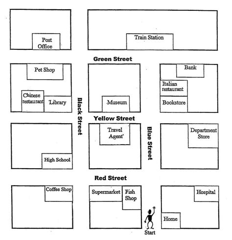11 Street Map Worksheet