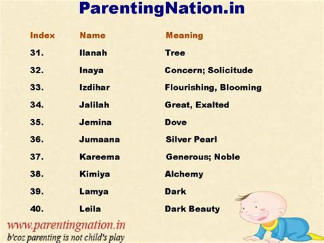 Muslim Baby Names With Gorgeous Meanings From Islamic Culture Sheknows