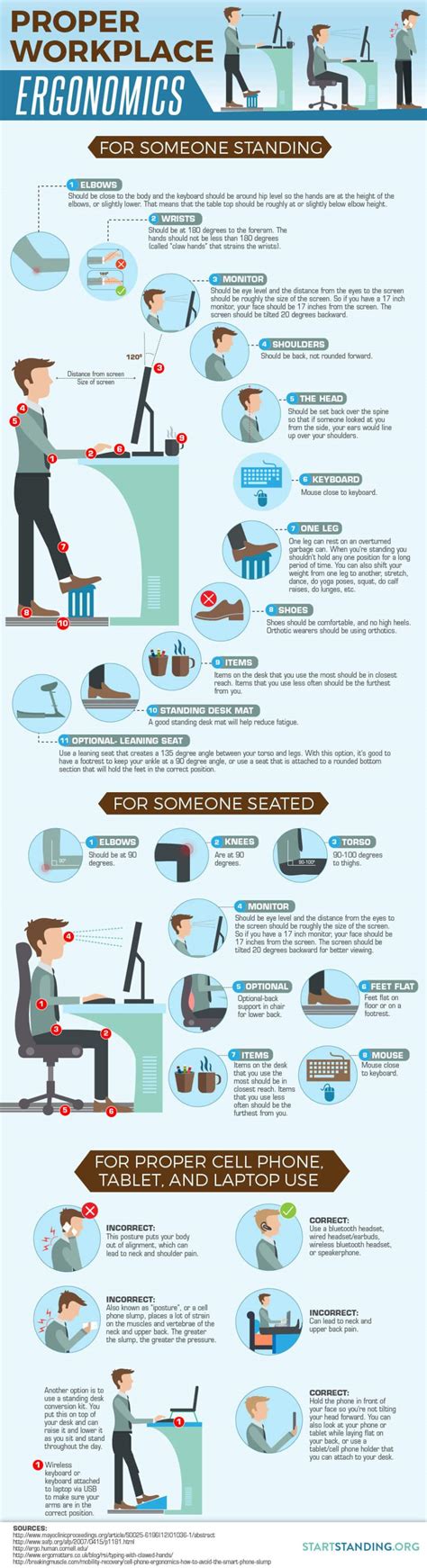 Guide To Proper Sitting And Standing Desk Ergonomics Start Standing