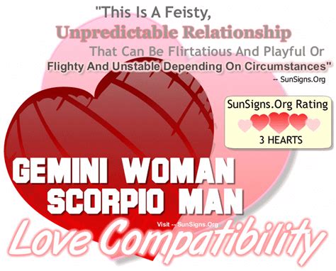 Gemini Woman Compatibility With Men From Other Zodiac Signs Sunsignsorg